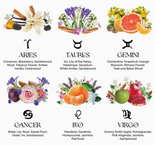 Load image into Gallery viewer, Zodiac Bath Bomb
