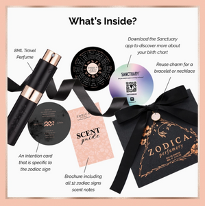 Zodica Perfume Twist and Spritz Travel Spray Gift Set 8ml- Libra